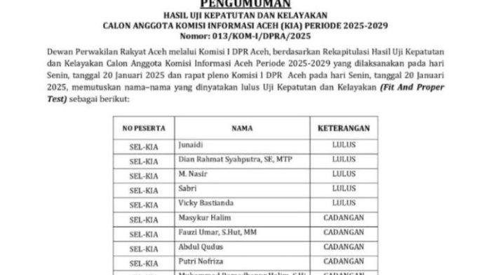 Potongan salinan pengumuman kelulusan Anggota Komisioner KIA periode 2025-2029.  