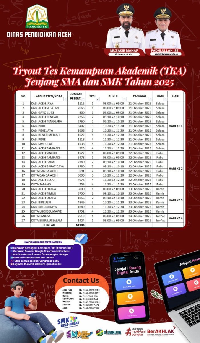Tryout Tes Kemampuan Akademik (TKA) secara serentak bagi seluruh pelajar SMA dan SMK di wilayah Aceh.