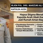 Jenderal Polisi Drs. Marzuki Ali Basyah, M.M.