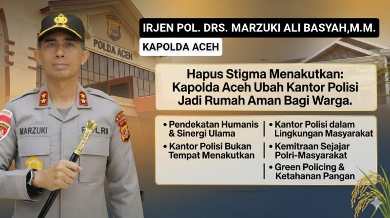 Jenderal Polisi Drs. Marzuki Ali Basyah, M.M.